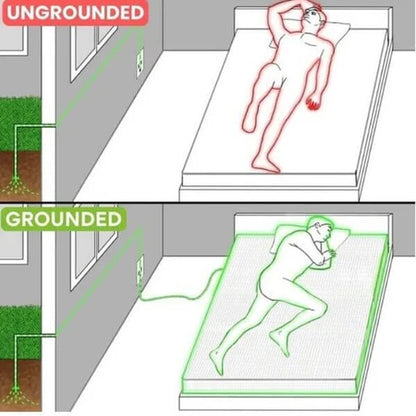 GroundingWell™ Fitted Sheet